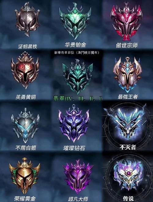 lol手游强制下线怎么解除lol手游国服强制下线解除方法