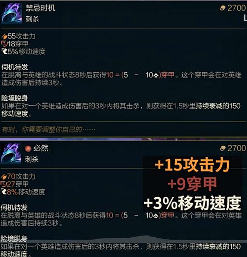 英雄联盟2024新增刺客装备
