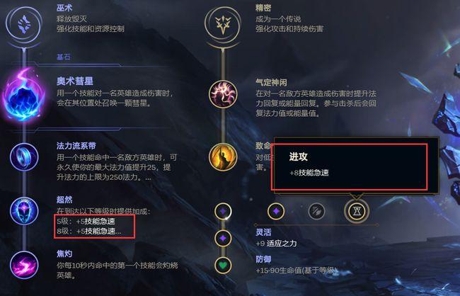 英雄联盟什么技能比较多LOL所有英雄中位移技能比较多的是哪个
