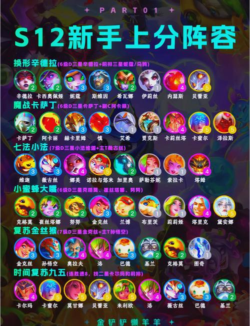 dota里技能比较多的英雄是谁?