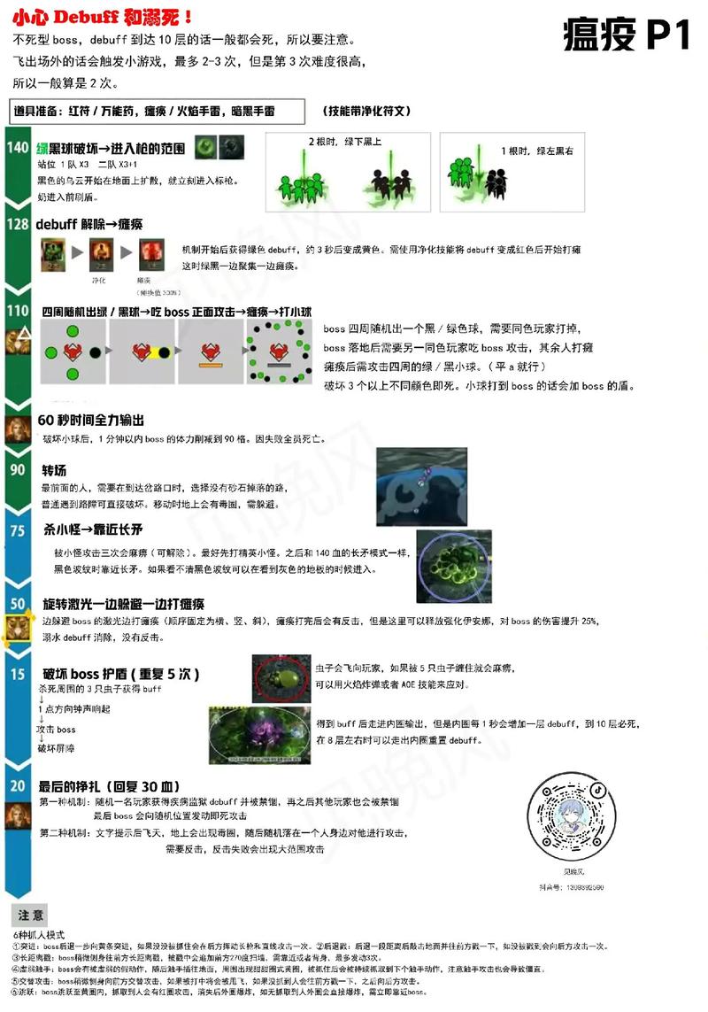 LOL瘟疫之源厉害么?