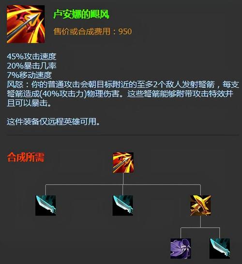 lol瘟疫之源出装顺序