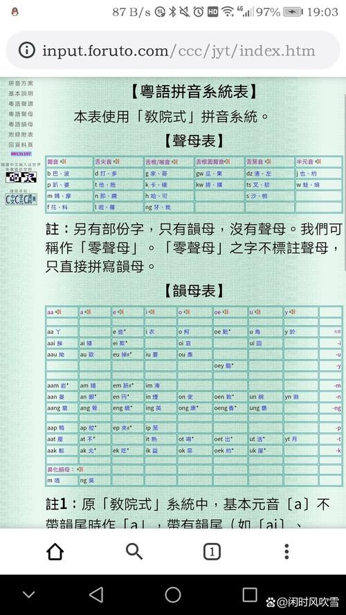 学粤语字拼音快速打粤语字