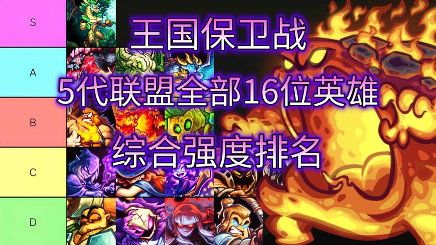 LOL攻城巨兽努努和威朗普多少钱?