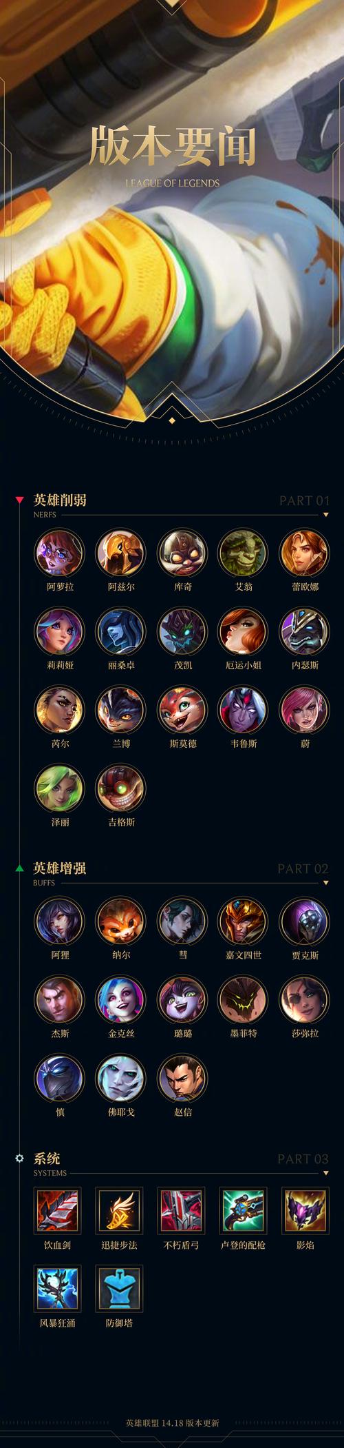 英雄联盟中英雄玩了一百多场为什么没有5级的标志