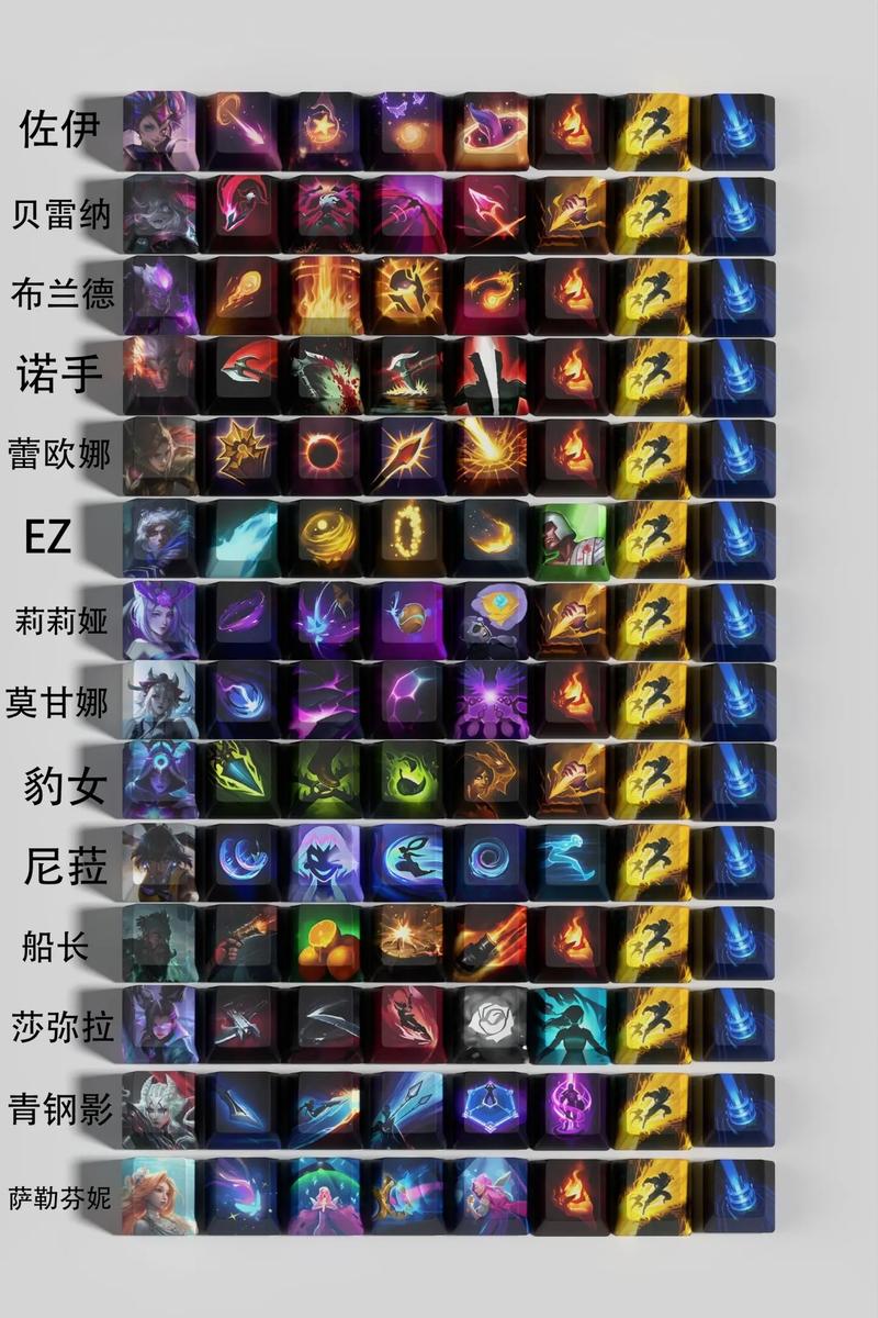 lol怎么设置允许观战?