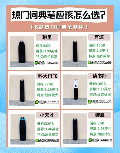 词典笔可以打游戏吗