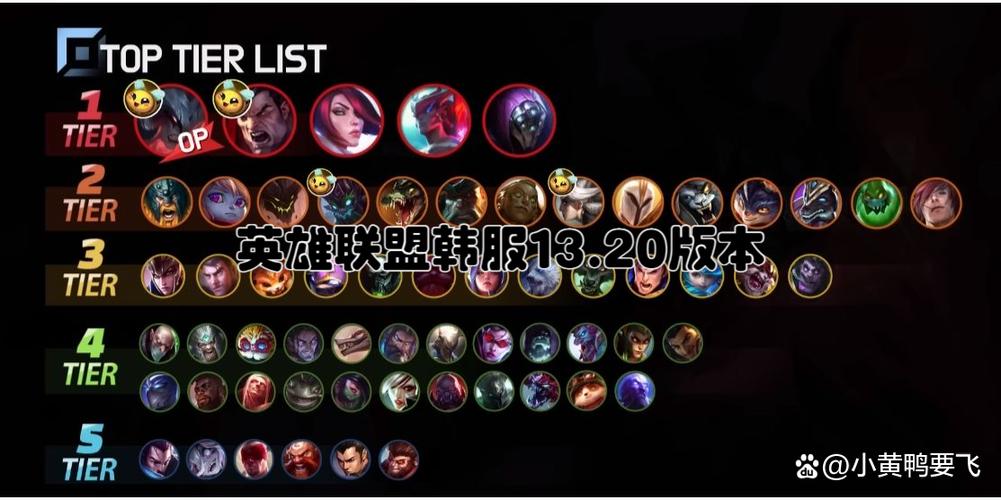 韩服手游LOL怎么注册
