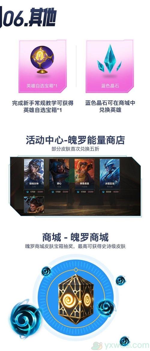 lol手游公测地区有哪些〖拾〗、27