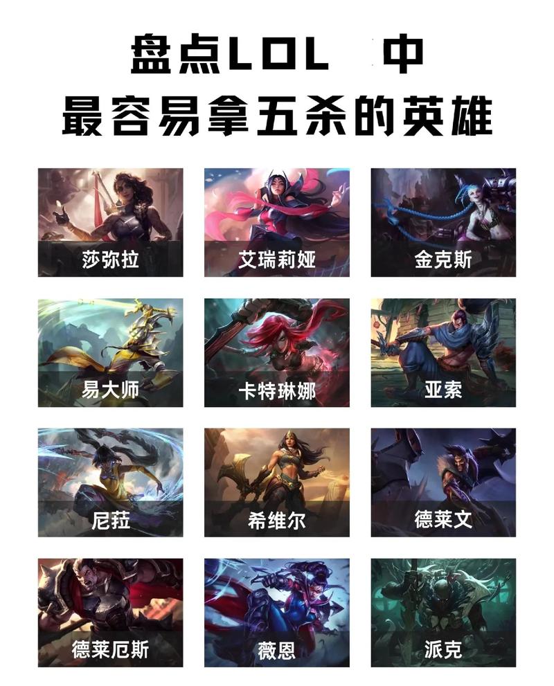 英雄联盟中新手适合玩哪些英雄?