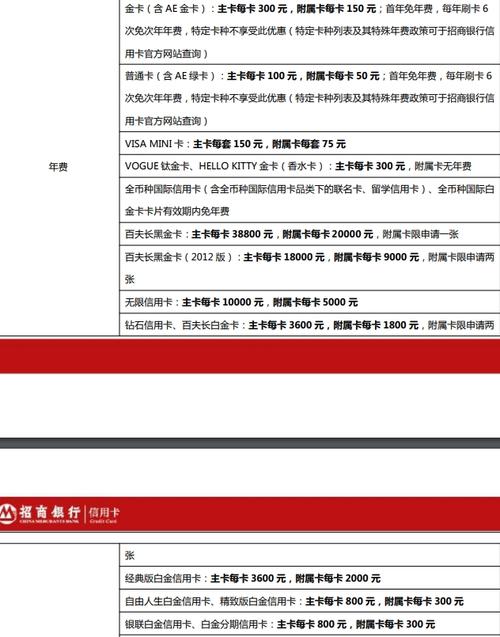 学生怎么办英雄联盟招行卡?