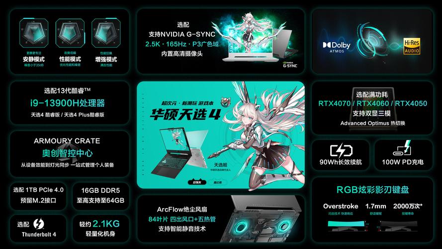 华硕天选游戏本可以带来什么样的游戏体验?