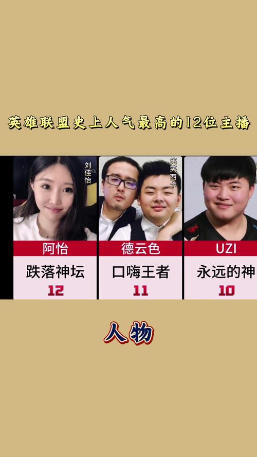 英雄联盟前十明星玩家