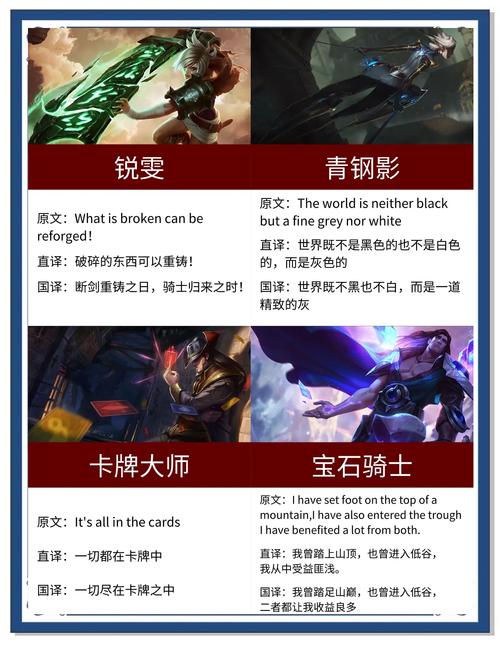 LOL历届全球总决赛举办地点-S赛历届比赛地点汇总