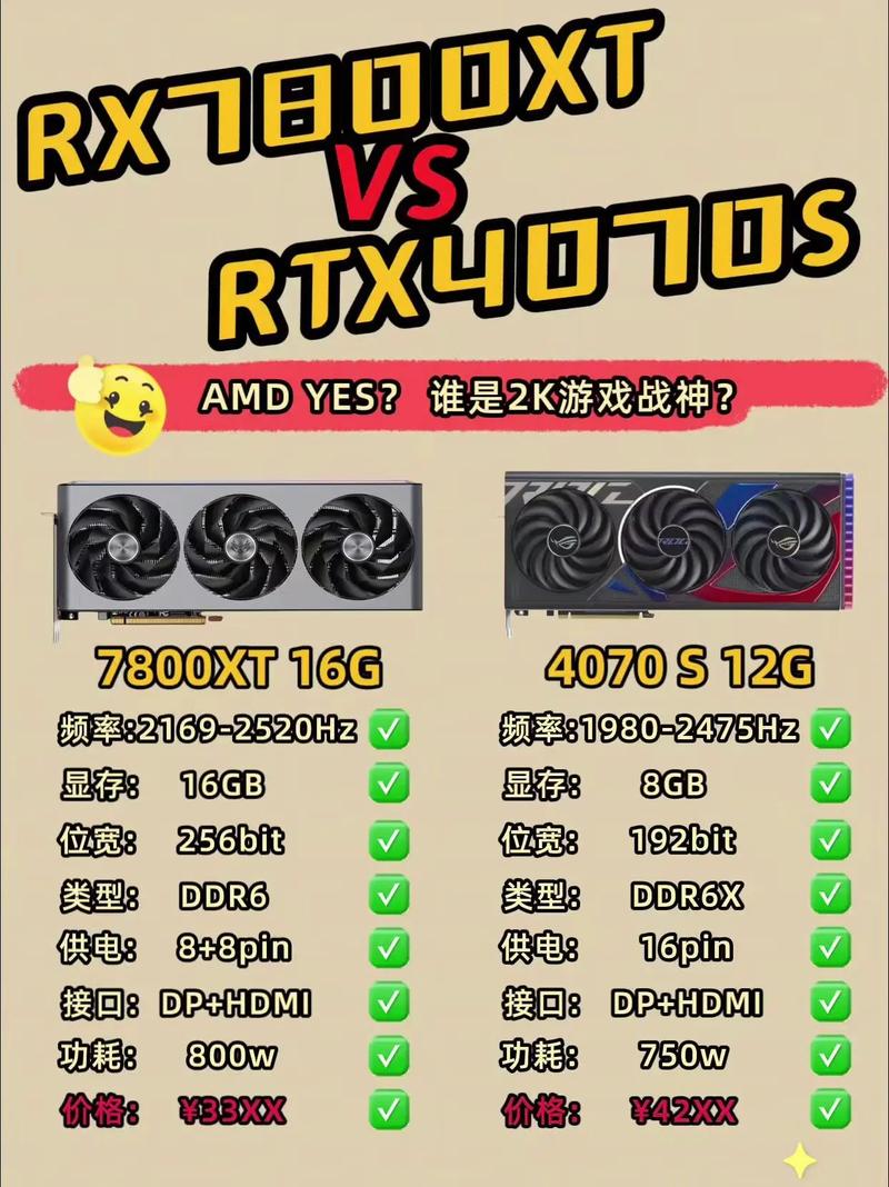 笔记本玩英雄联盟需要什么配置,笔记本电脑玩玩英雄联盟配什么显卡