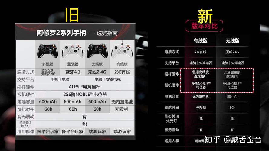 永劫无间手柄玩怎么样