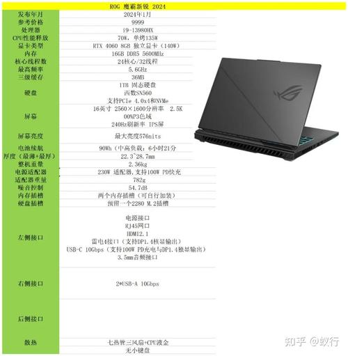 2024款的ROG魔霸新锐性能如何,是否值得购买?
