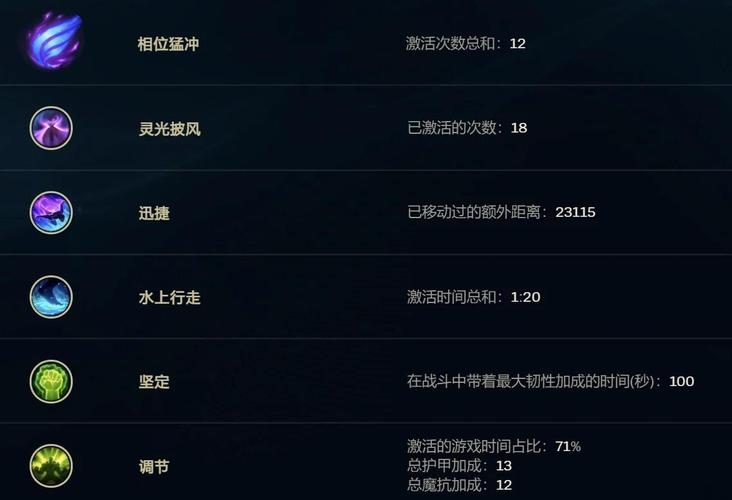 英雄联盟:听说下路“悠派组合”火了,怎么玩?