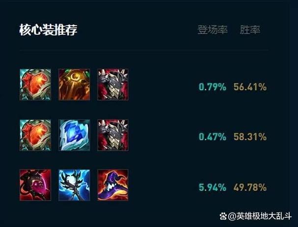 LOL英雄联盟奥德赛石头人怎么出装