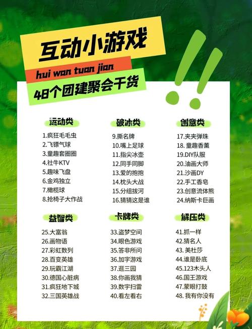 聚会时能玩些什么