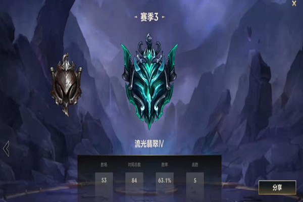 《lol》流光翡翠上面是什么段位?