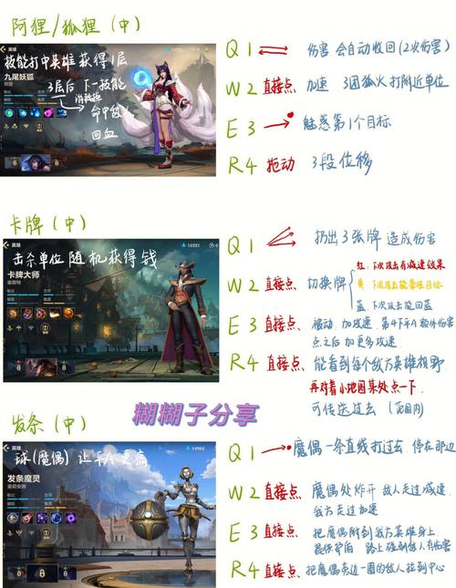 《lol》手游资产等级奖励是什么?