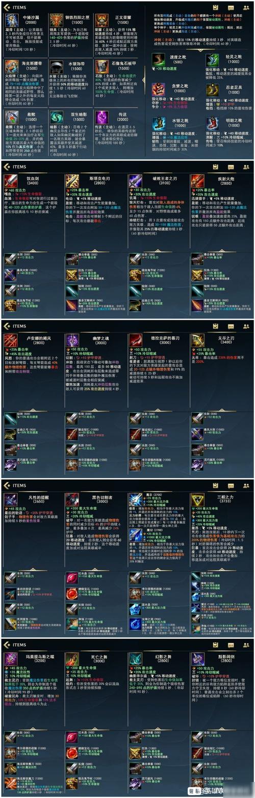 英雄联盟手游狂热有什么用