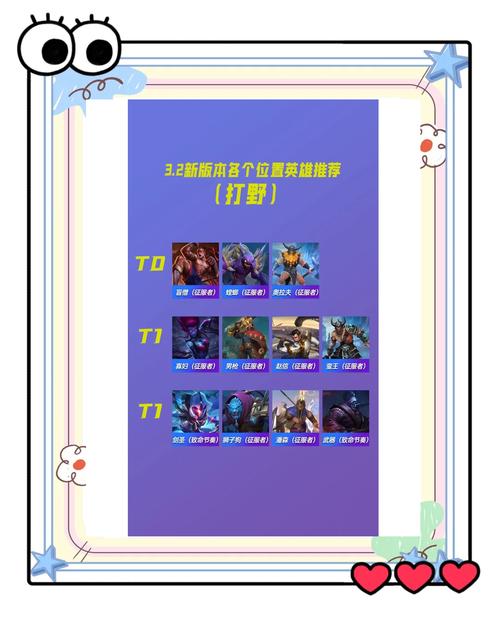 英雄联盟手游中哪个英雄最厉害?