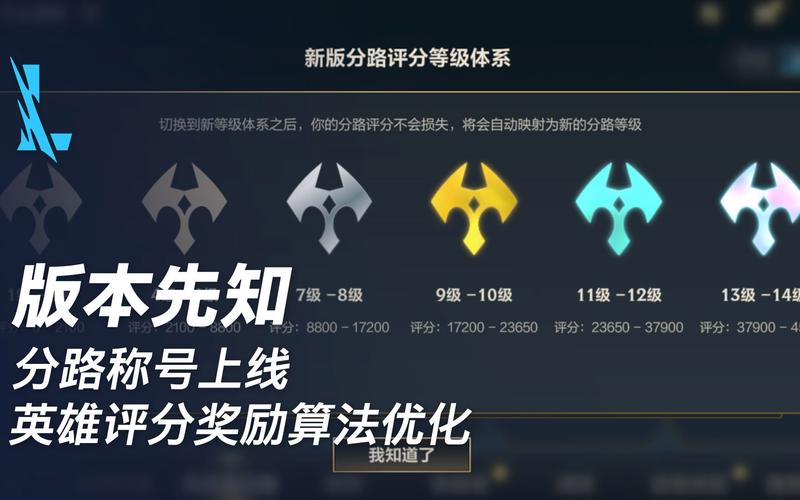 lolm分路战力转移规则