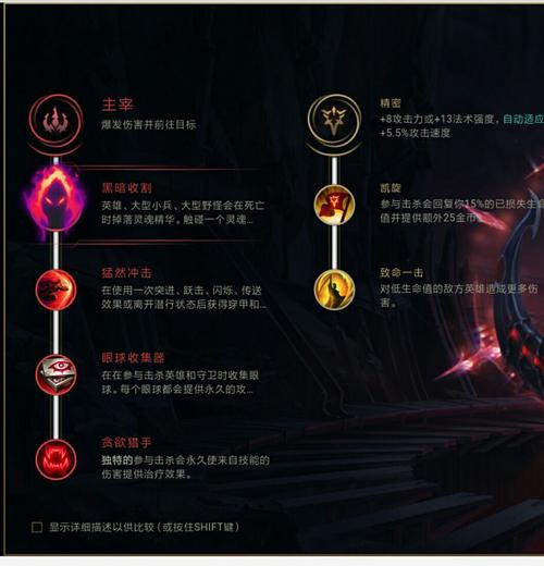 英雄联盟天赋里面冷却百分比伤害是怎么算的?