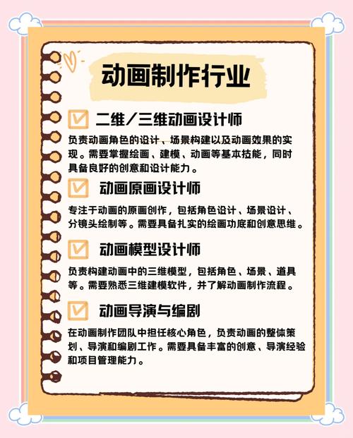 动漫制作技术专业学什么?就业怎么样?