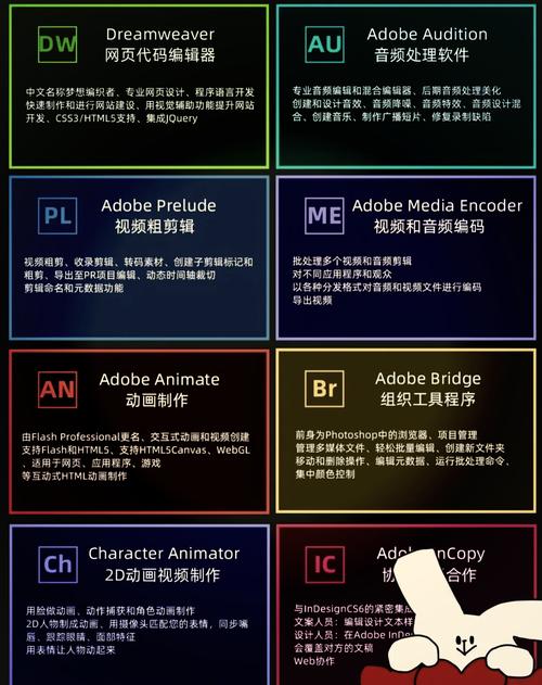 学UI需要会画画吗?