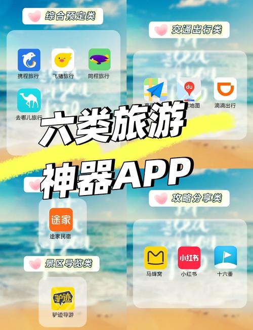哪款旅游APP好用?
