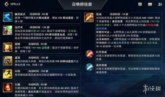 英雄联盟手游和王者荣耀对比