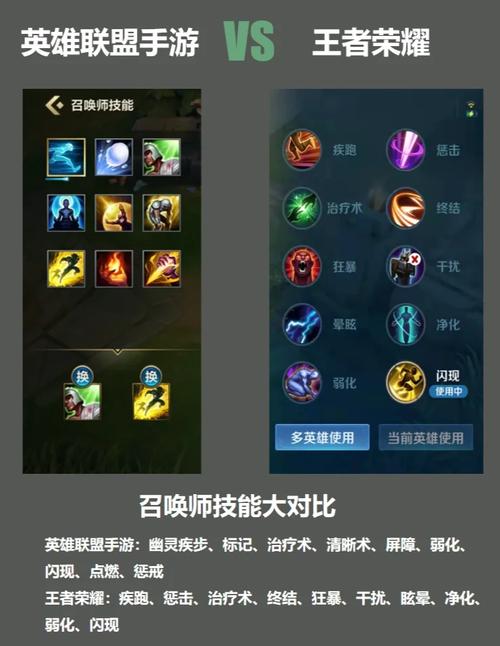 英雄联盟手游赛娜讲解-英雄联盟手游赛娜技能介绍