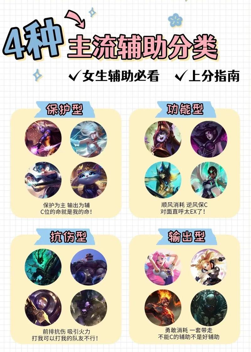 LOL手游有没有iOS版本的辅助呀?