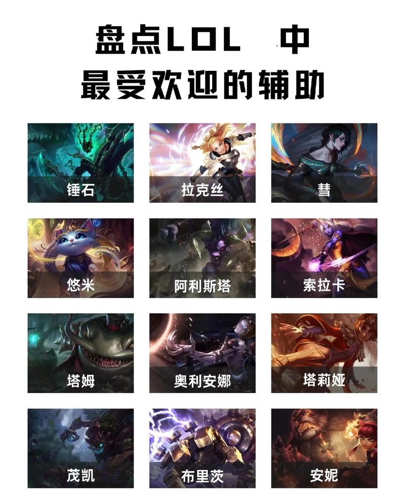 英雄联盟辅助走哪路