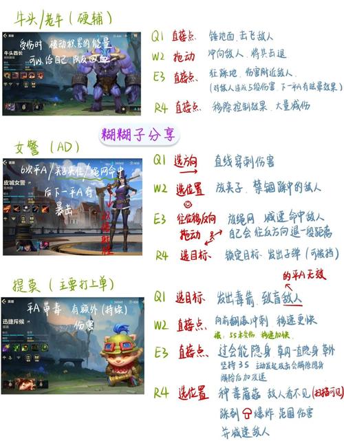 如何轻松进入英雄联盟手游日服——你的电竞之旅必备指南