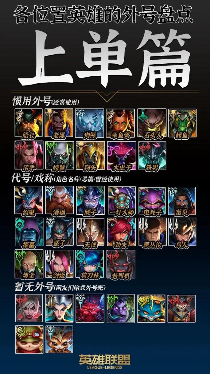LOL里有几个是中国英雄