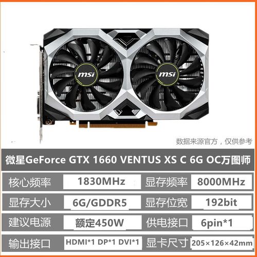 微星魔龙GTX1660Super显卡的产品性能到底怎么样?