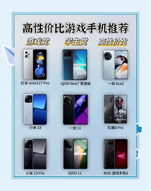 排名第一的游戏手机有哪些?