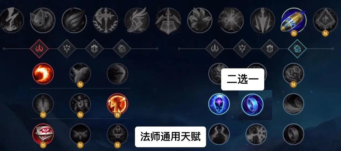 英雄联盟上单不灭天赋应该怎么点?
