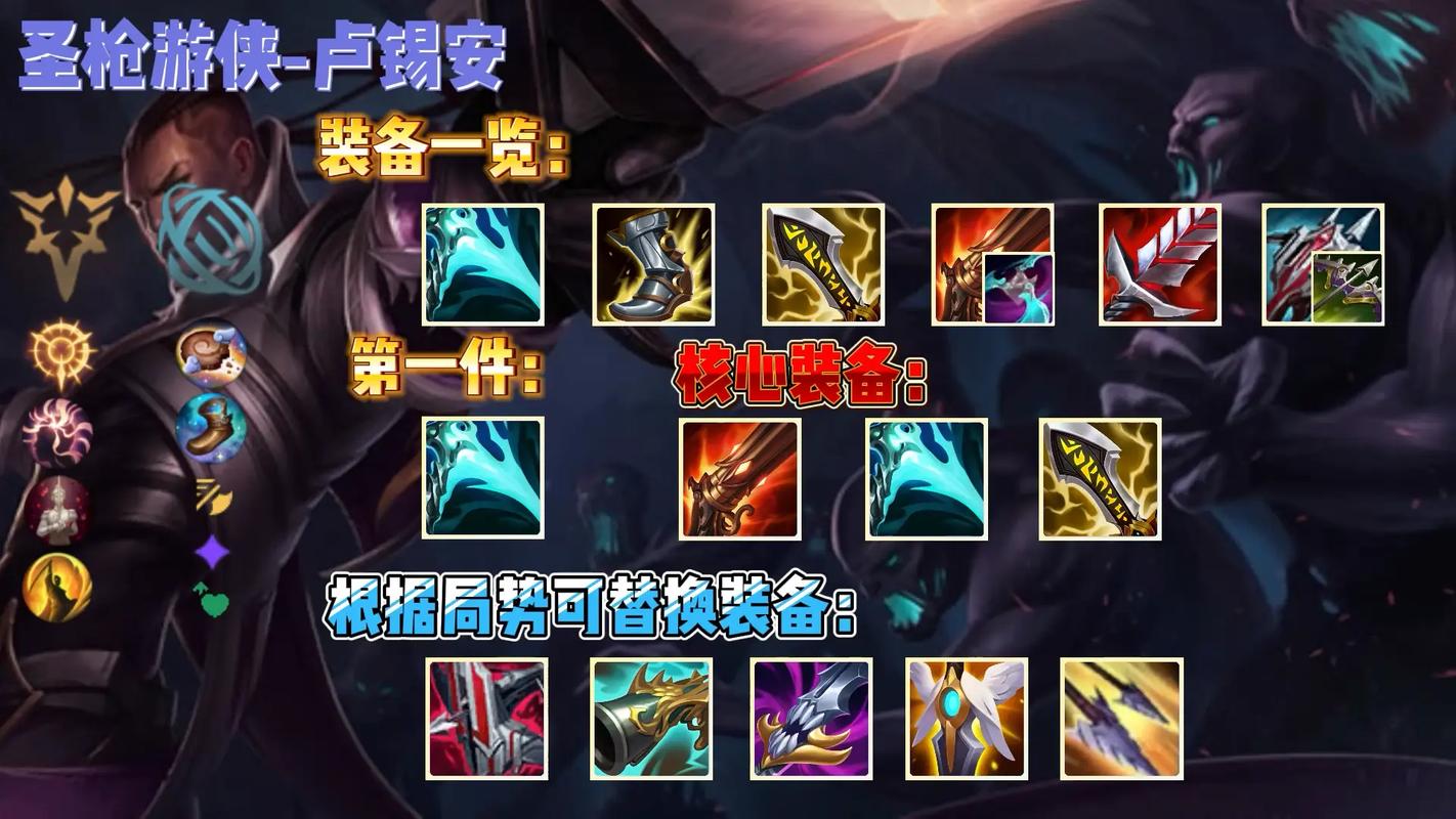 英雄联盟有什么天赋可以一次25的自动回血