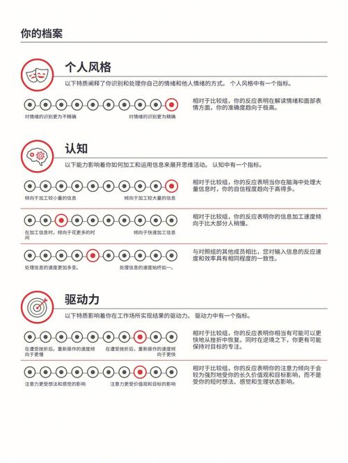 人才测评11种方式具体说明