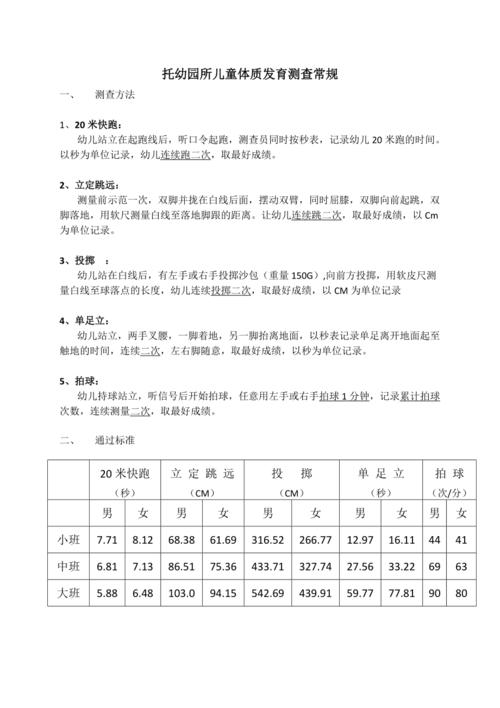 娃的体质健康测评报告(1)