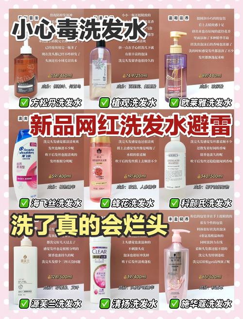 三木巴巴防脱固发洗发水使用测评