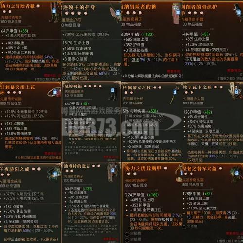 英雄联盟手游远古巫灵出装
