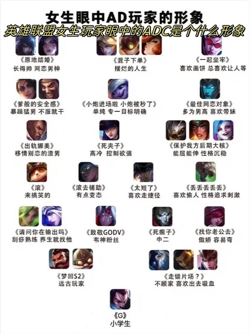 英雄联盟手游VN怎么出装-lol手游薇恩出装推荐