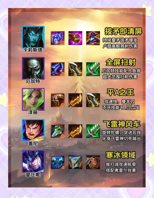 《英雄联盟》中奥恩的技能使用有哪些技巧?