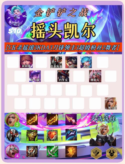 LOL凯尔怎么玩?